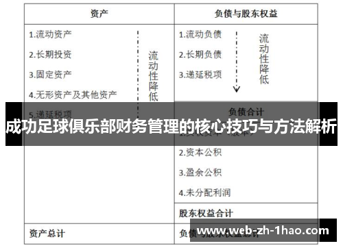 成功足球俱乐部财务管理的核心技巧与方法解析 成功足球俱乐部财务管理的核心技巧与方法解析