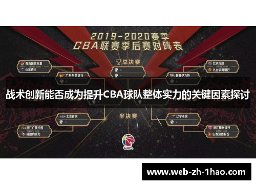 战术创新能否成为提升CBA球队整体实力的关键因素探讨 战术创新能否成为提升CBA球队整体实力的关键因素探讨