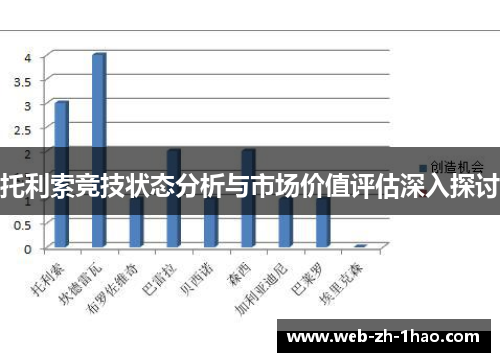 托利索竞技状态分析与市场价值评估深入探讨