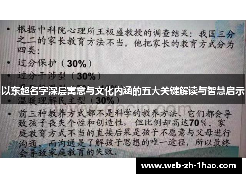 以东超名字深层寓意与文化内涵的五大关键解读与智慧启示