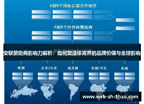 安联赞助商影响力解析:如何塑造体育界的品牌价值与全球影响 安联赞助商影响力解析:如何塑造体育界的品牌价值与全球影响