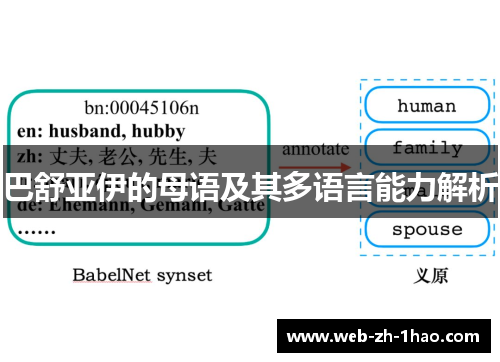 巴舒亚伊的母语及其多语言能力解析 巴舒亚伊的母语及其多语言能力解析
