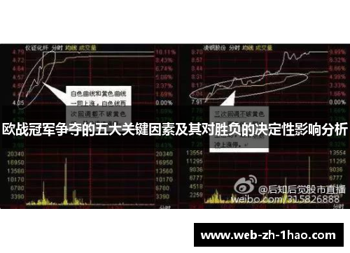 欧战冠军争夺的五大关键因素及其对胜负的决定性影响分析