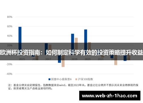 欧洲杯投资指南:如何制定科学有效的投资策略提升收益 欧洲杯投资指南:如何制定科学有效的投资策略提升收益