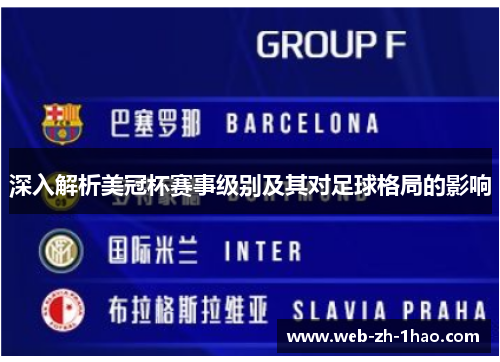 深入解析美冠杯赛事级别及其对足球格局的影响 深入解析美冠杯赛事级别及其对足球格局的影响