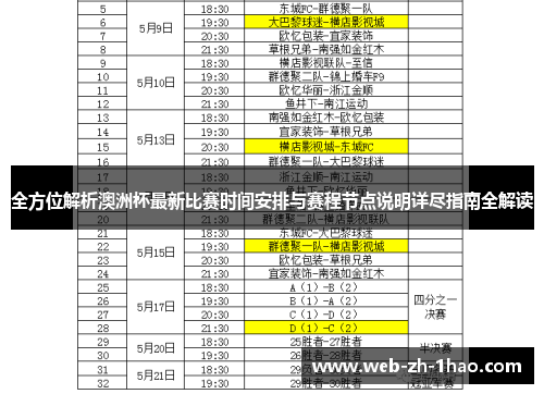 全方位解析澳洲杯最新比赛时间安排与赛程节点说明详尽指南全解读 全方位解析澳洲杯最新比赛时间安排与赛程节点说明详尽指南全解读