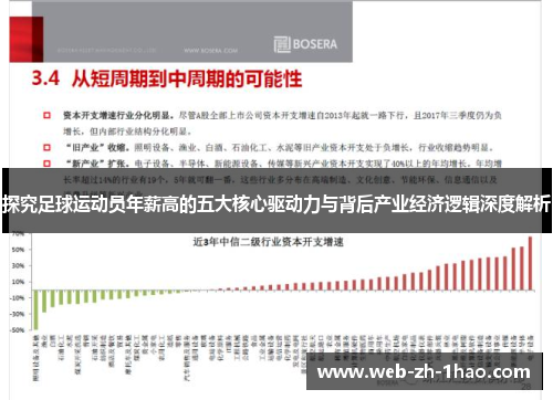 探究足球运动员年薪高的五大核心驱动力与背后产业经济逻辑深度解析