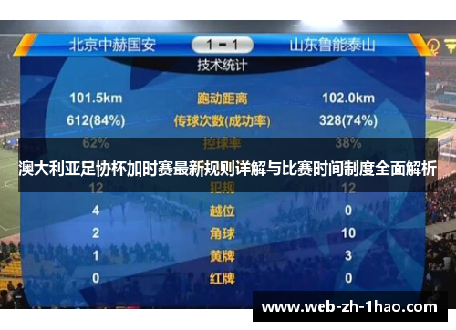 澳大利亚足协杯加时赛最新规则详解与比赛时间制度全面解析