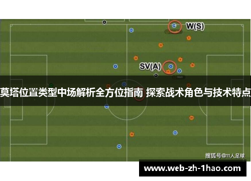 莫塔位置类型中场解析全方位指南 探索战术角色与技术特点