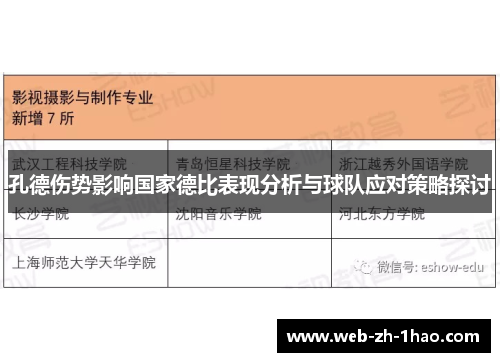 孔德伤势影响国家德比表现分析与球队应对策略探讨