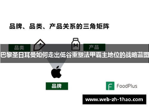 巴黎圣日耳曼如何走出低谷重塑法甲霸主地位的战略蓝图