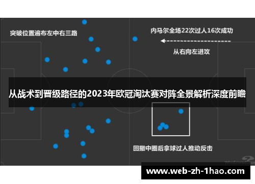 从战术到晋级路径的2023年欧冠淘汰赛对阵全景解析深度前瞻