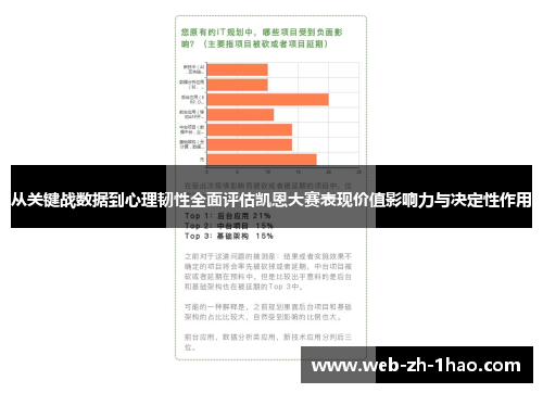 从关键战数据到心理韧性全面评估凯恩大赛表现价值影响力与决定性作用