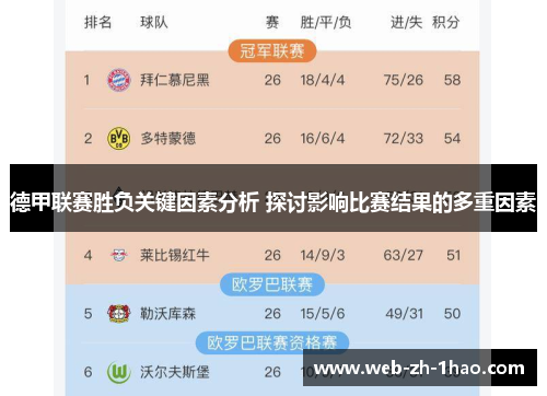 德甲联赛胜负关键因素分析 探讨影响比赛结果的多重因素
