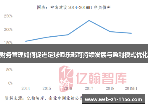 财务管理如何促进足球俱乐部可持续发展与盈利模式优化