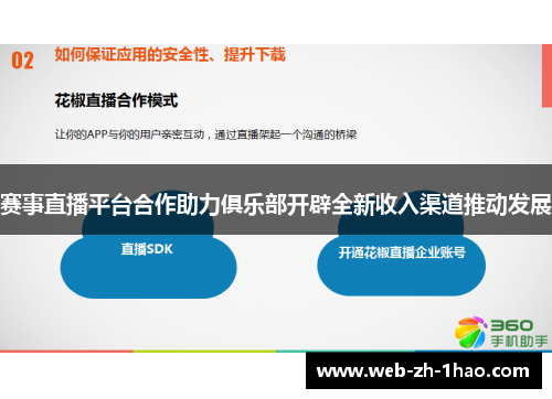 赛事直播平台合作助力俱乐部开辟全新收入渠道推动发展