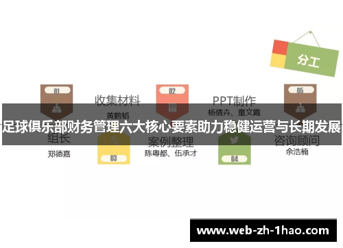 足球俱乐部财务管理六大核心要素助力稳健运营与长期发展 足球俱乐部财务管理六大核心要素助力稳健运营与长期发展