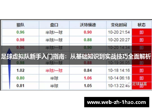 足球虚拟队新手入门指南：从基础知识到实战技巧全面解析