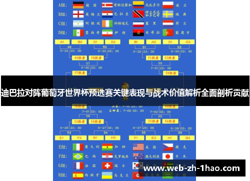 迪巴拉对阵葡萄牙世界杯预选赛关键表现与战术价值解析全面剖析贡献 迪巴拉对阵葡萄牙世界杯预选赛关键表现与战术价值解析全面剖析贡献